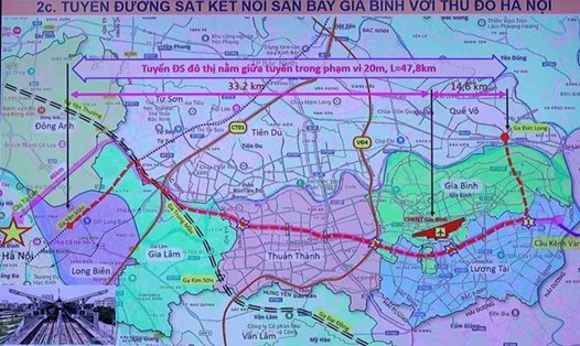 Mô hình tuyến đường kết nối giữa sân bay Gia Bình (Bắc Ninh) với trung tâm Hà Nội. Ảnh: VGP/Nhật Bắc