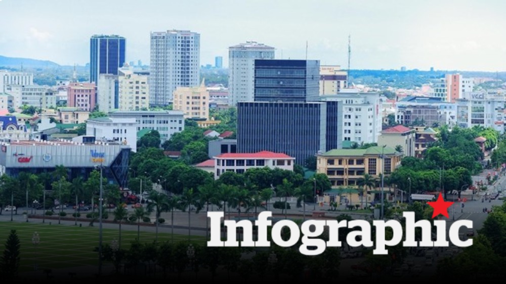 Đấu giá đất Nghệ An: 11 lô đất xã Đô Lương sắp lên sàn