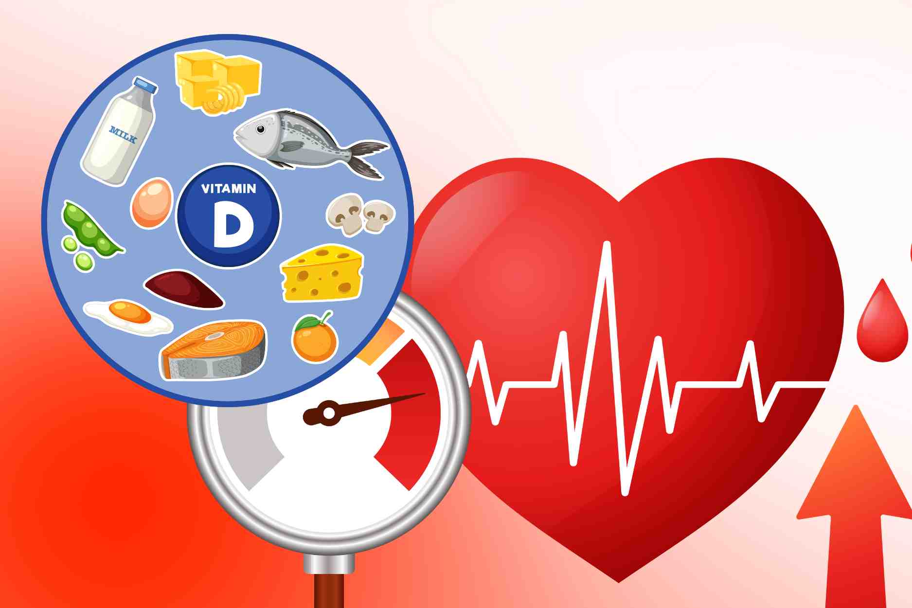 The golden time to supplement vitamin D naturally for people with high blood pressure