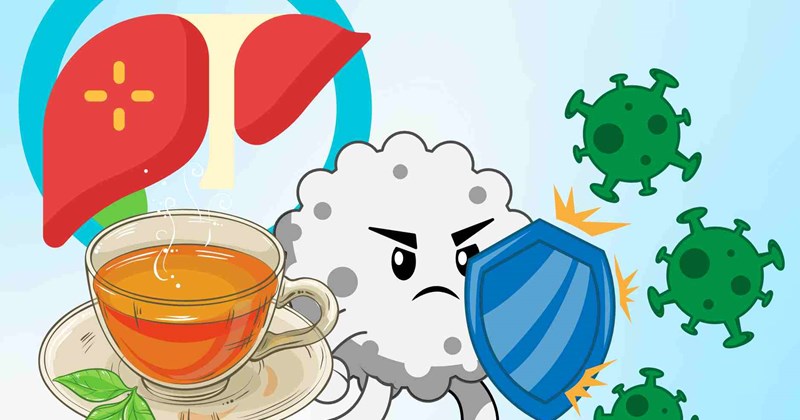 Virus Tea Tea contains natural active ingredients that help prevent virus ...
