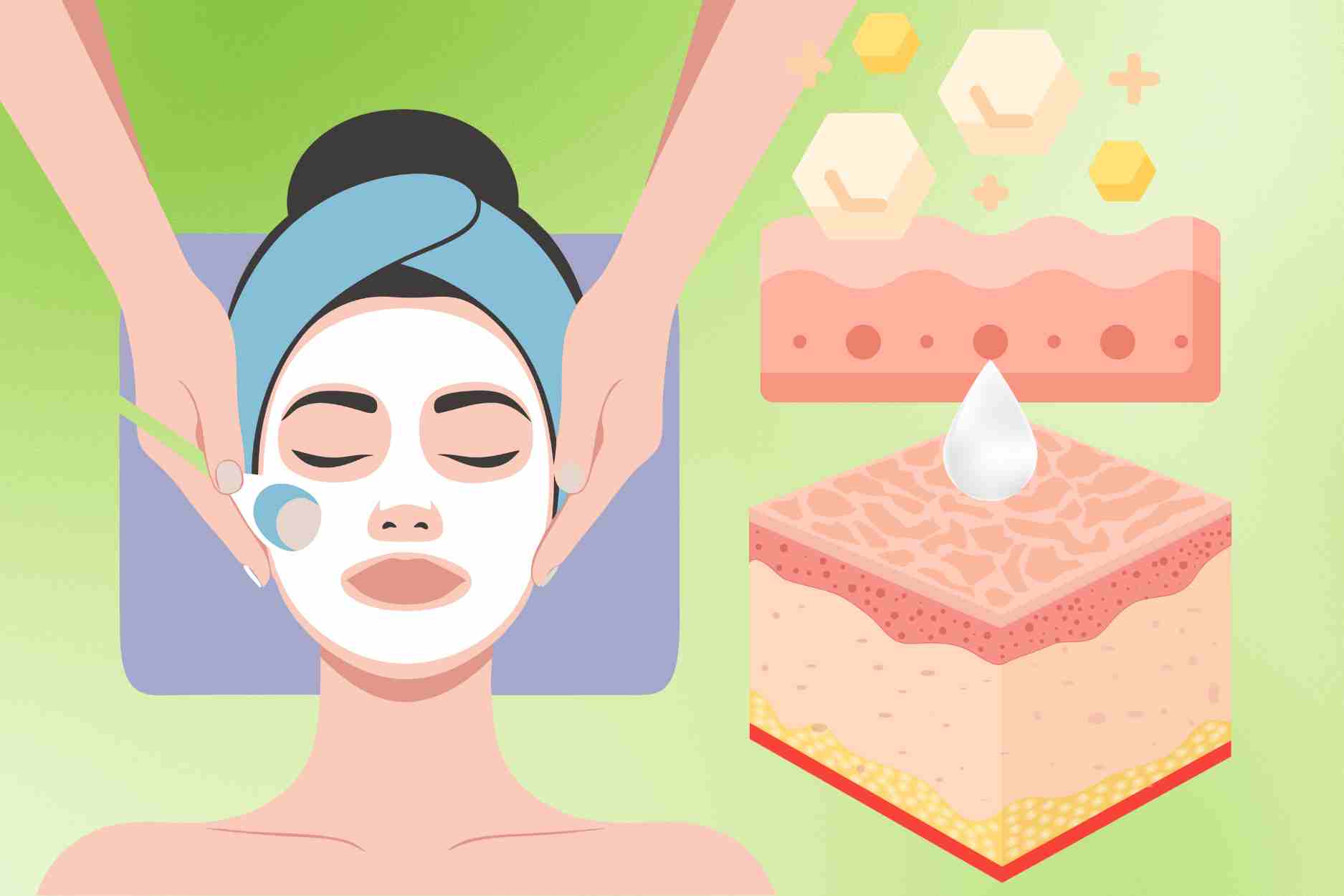 Recipes for making a moisturizing mask to help dry skin become bright and smooth in the cold season