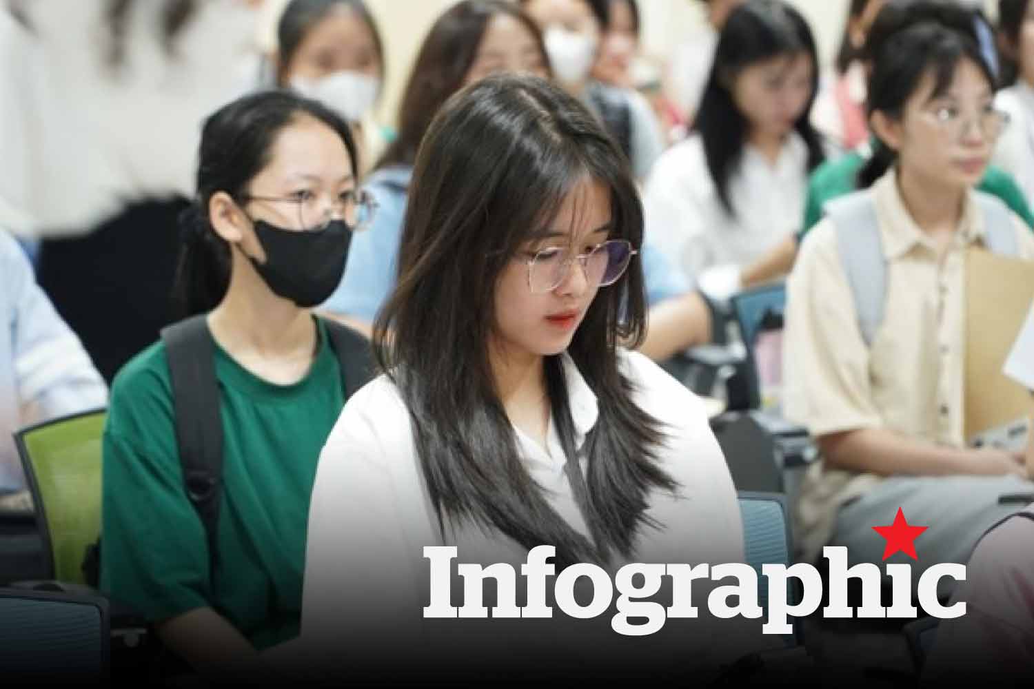 Điểm chuẩn ngành Sinh học năm 2025 của các trường đại học