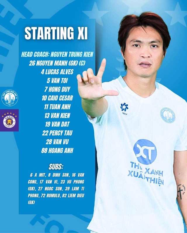 Doi hinh ra san cua Nam Dinh. Anh: NDFC