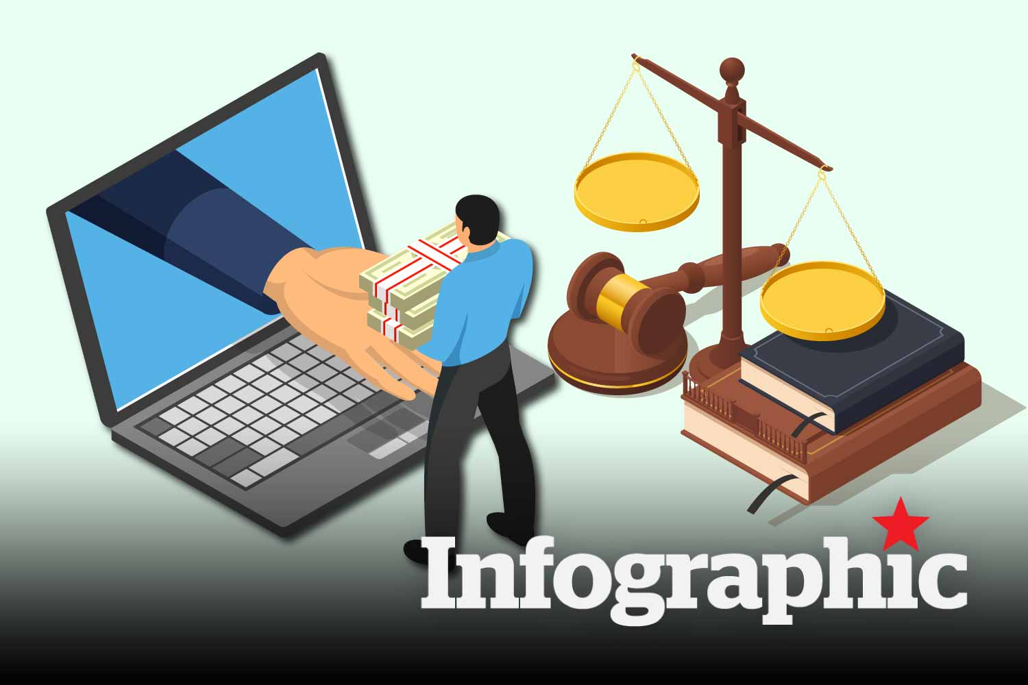 Đòi tiền của người bị bạo lực gia đình sau khi giúp đỡ sẽ bị phạt tiền