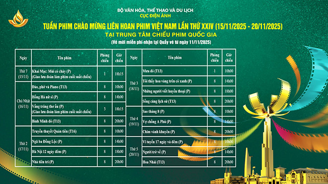 Cac tac pham duoc chieu trong tuan phim chao mung LHP Viet Nam lan thu XXIV. Anh: Ban to chuc