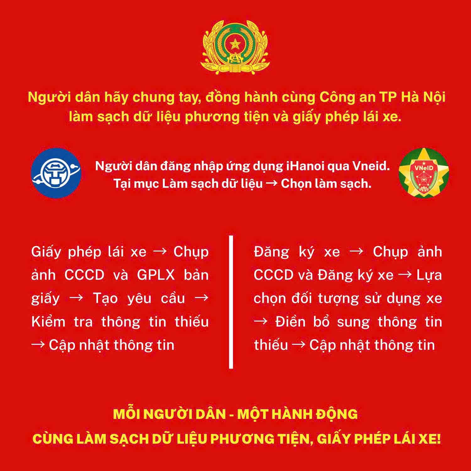 Huong dan thuc hien khai bao tren ung dung iHanoi. Anh: Cong an Ha Noi