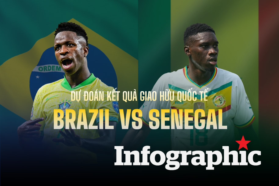 Dự đoán kết quả Brazil vs Senegal giao hữu quốc tế
