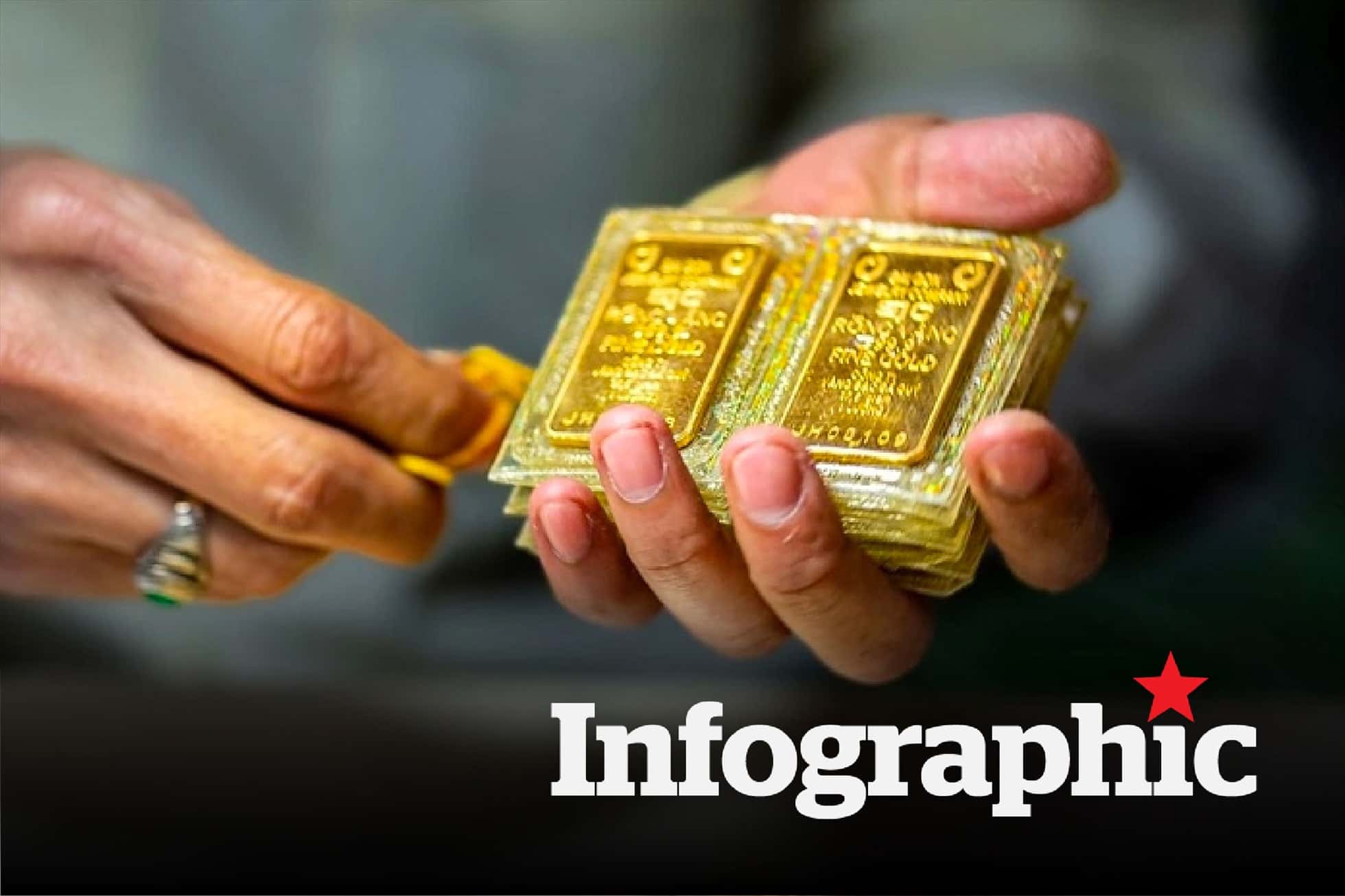 Cập nhật giá vàng hôm nay, vàng nhẫn, vàng SJC 15.11.2025
