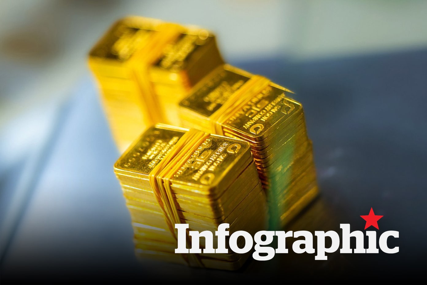 Cập nhật giá vàng hôm nay, vàng nhẫn, vàng SJC 16.11.2025
