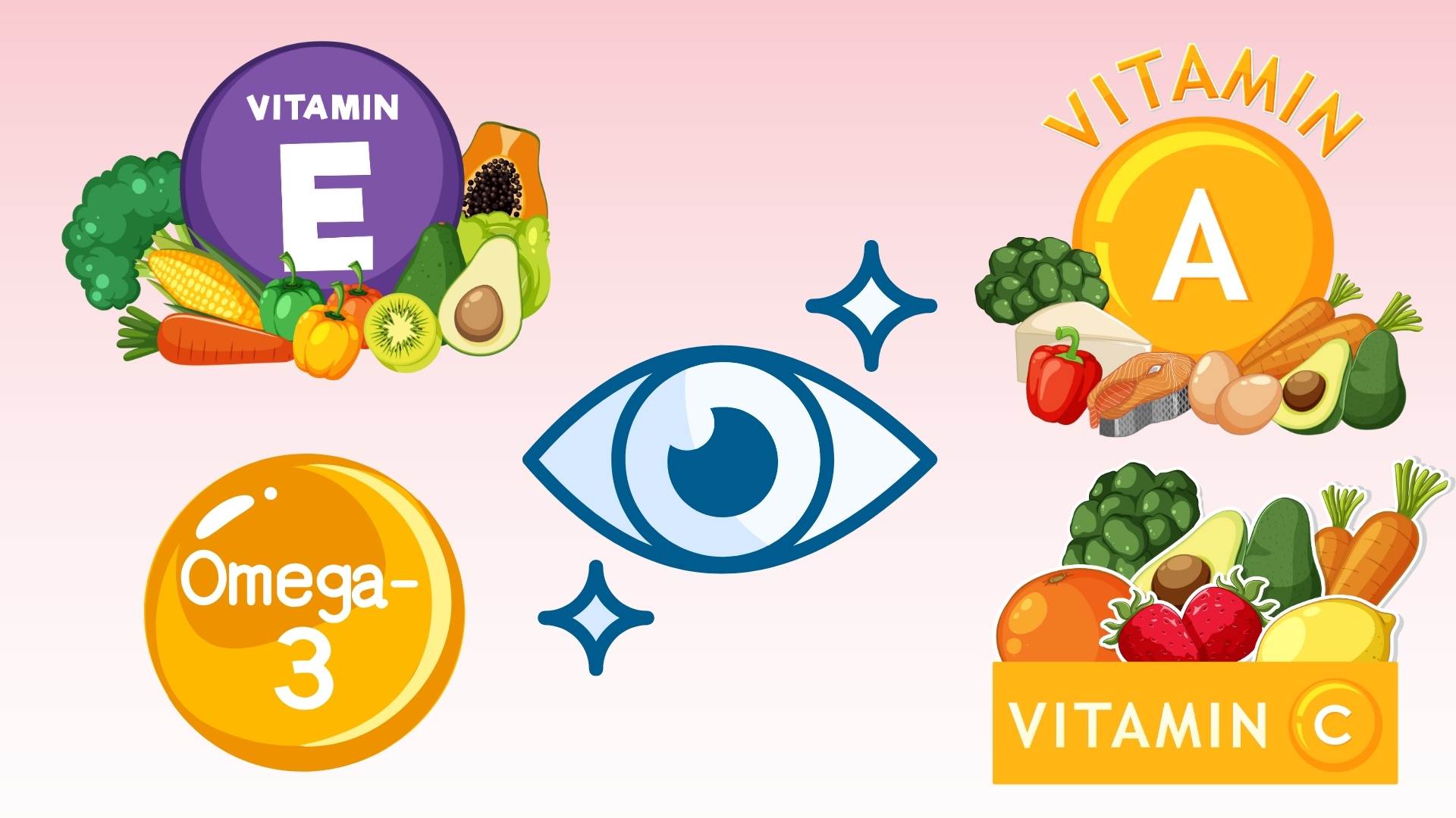 Foods that help supplement essential nutrients for healthy, bright eyes. Graphics: Minh Vu