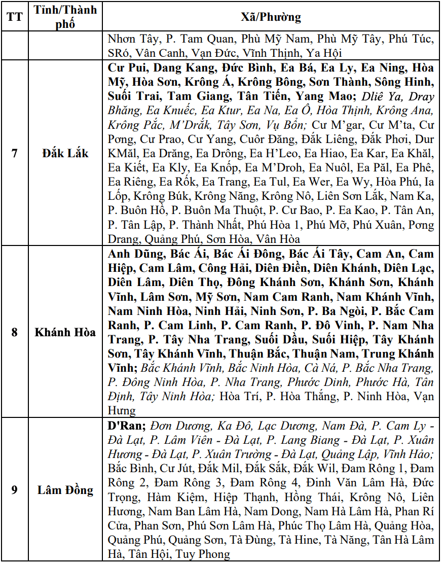 Cap nhat danh sach cac khu vuc co nguy co se xay ra lu quet, sat lo dat da trong 6 gio toi (tinh tu thoi diem 14 gio 30 ngay 17.11). Nguon: Trung tam Du bao Khi tuong Thuy van Quoc gia