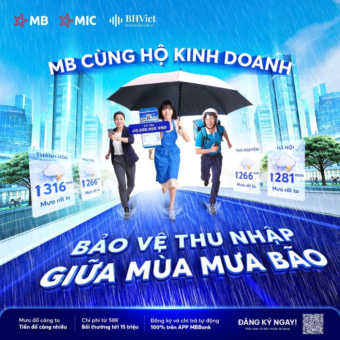 MB da tich hop hoan toan quy trinh dang ky va quan ly bao hiem tren ung dung MBBank