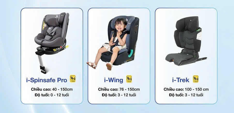 Cảnh sát giao thông lý giải vì sao trẻ em bắt buộc phải dùng thiết bị an toàn trên ô tô. Ảnh: Cục CSGT
