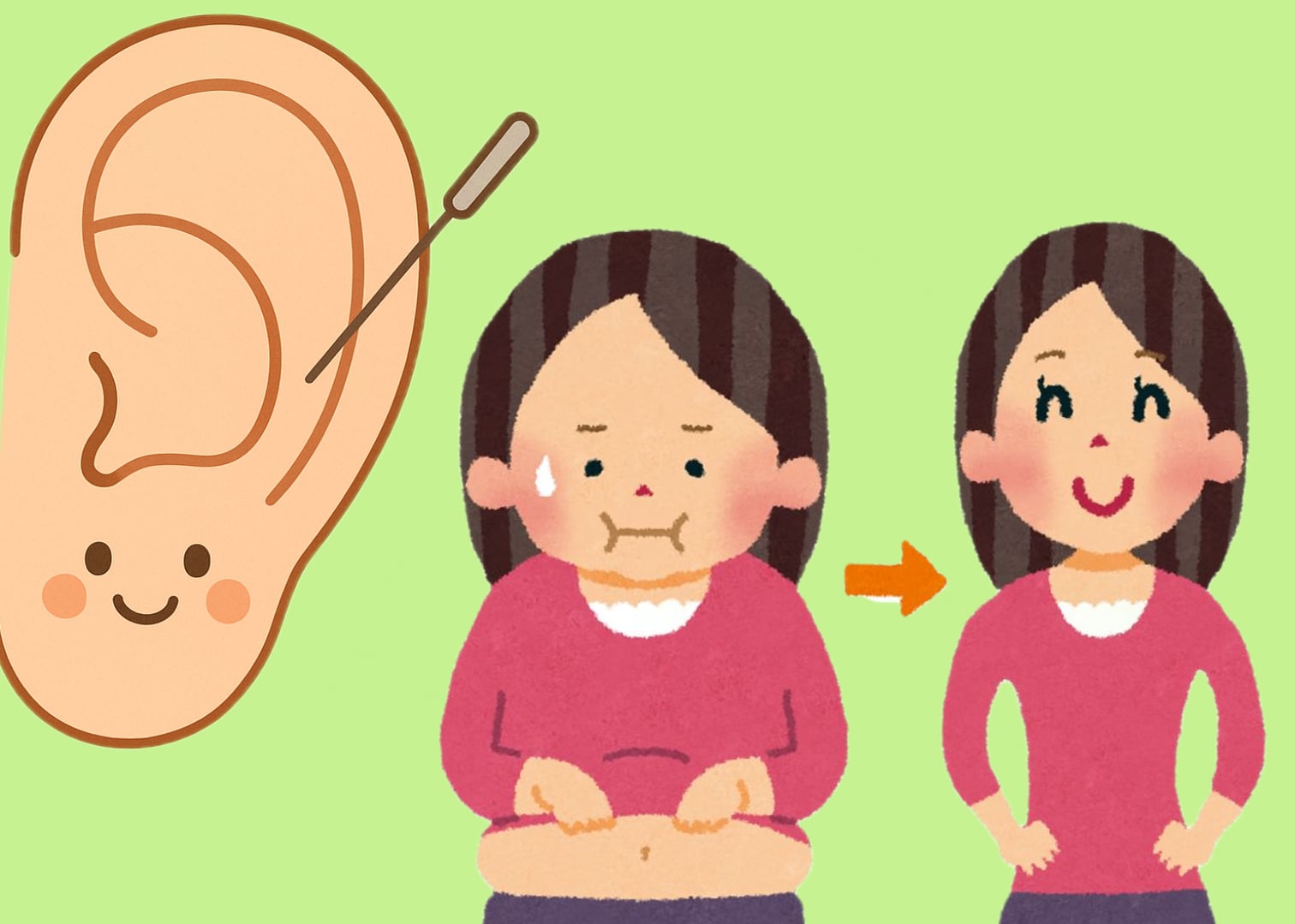 Reduce belly fat with acupressure. Graphics: Phuong Thao