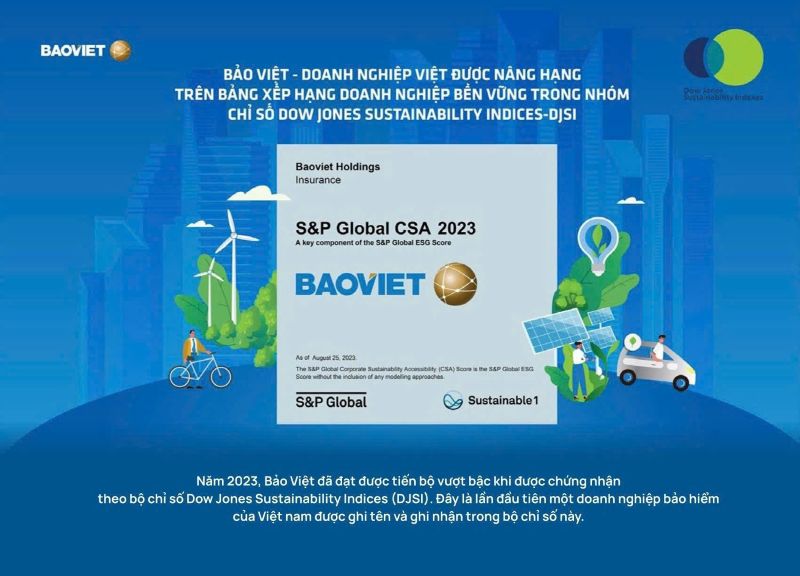 Bao Viet duoc nang hang trong bang xep hang DN ben vung trong nhom Chi so phat trien ben vung MSCI - Dow Jones (Sustainability Indices - DJSI) toan cau. Anh: Bao Viet 
