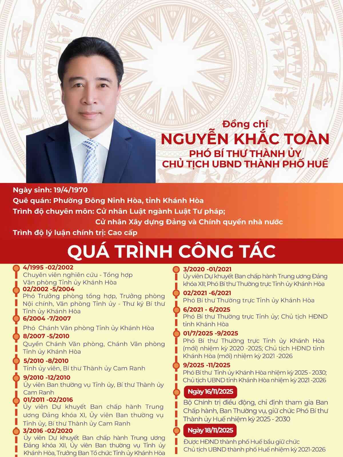 Tieu su tan Chu tich UBND TP Hue Nguyen Khac Toan. Anh: N. Minh.