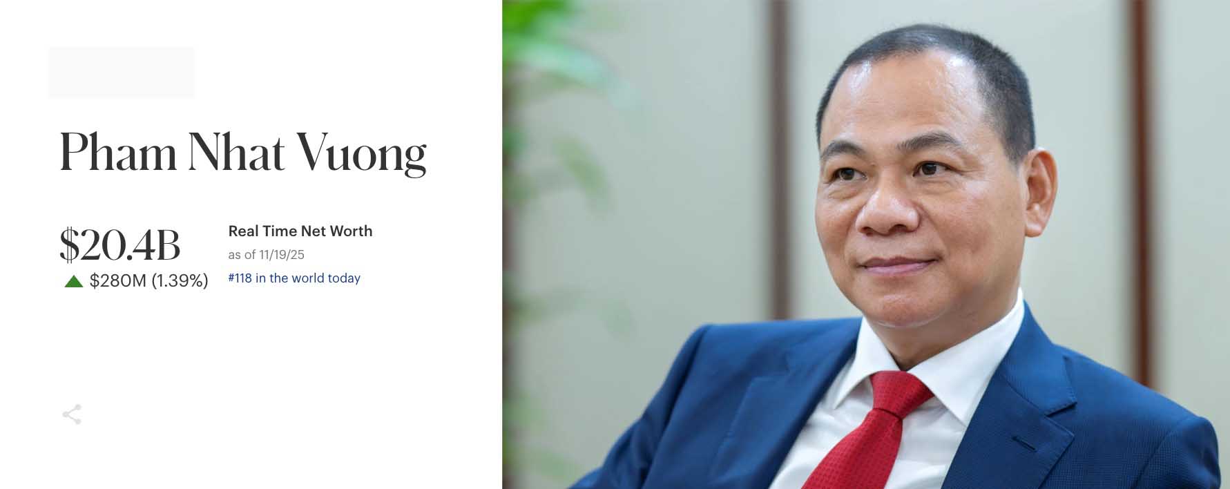 Tai san rong ti phu Pham Nhat Vuong ghi nhan muc tang manh. Do hoa: Khuong Duy 