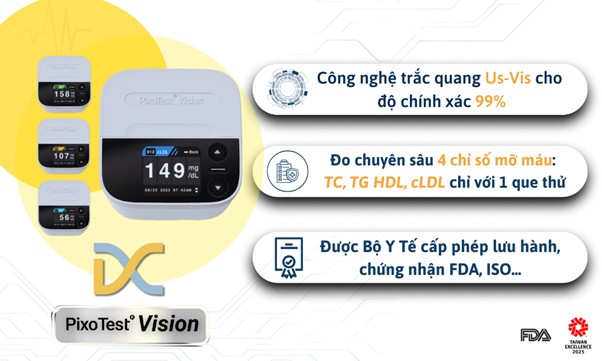 PixoTest Vision la may do mo mau tai nha dau tien do duoc 4 chi so mo mau (nguon: TMSC Viet Nam)