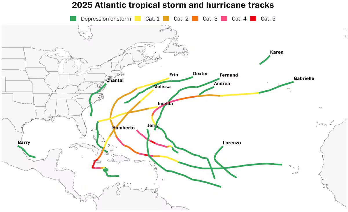No hurricanes will make landfall in the US during the 2025 hurricane season. Photo: NOAA
