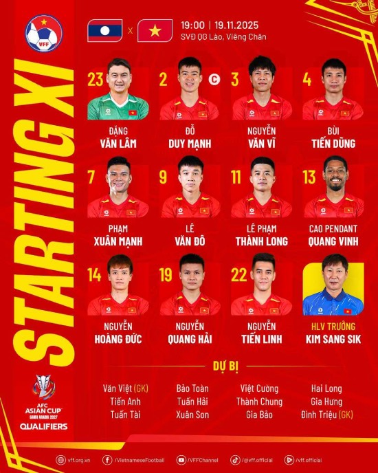 Doi hinh ra san tuyen Viet Nam. Anh: VFF