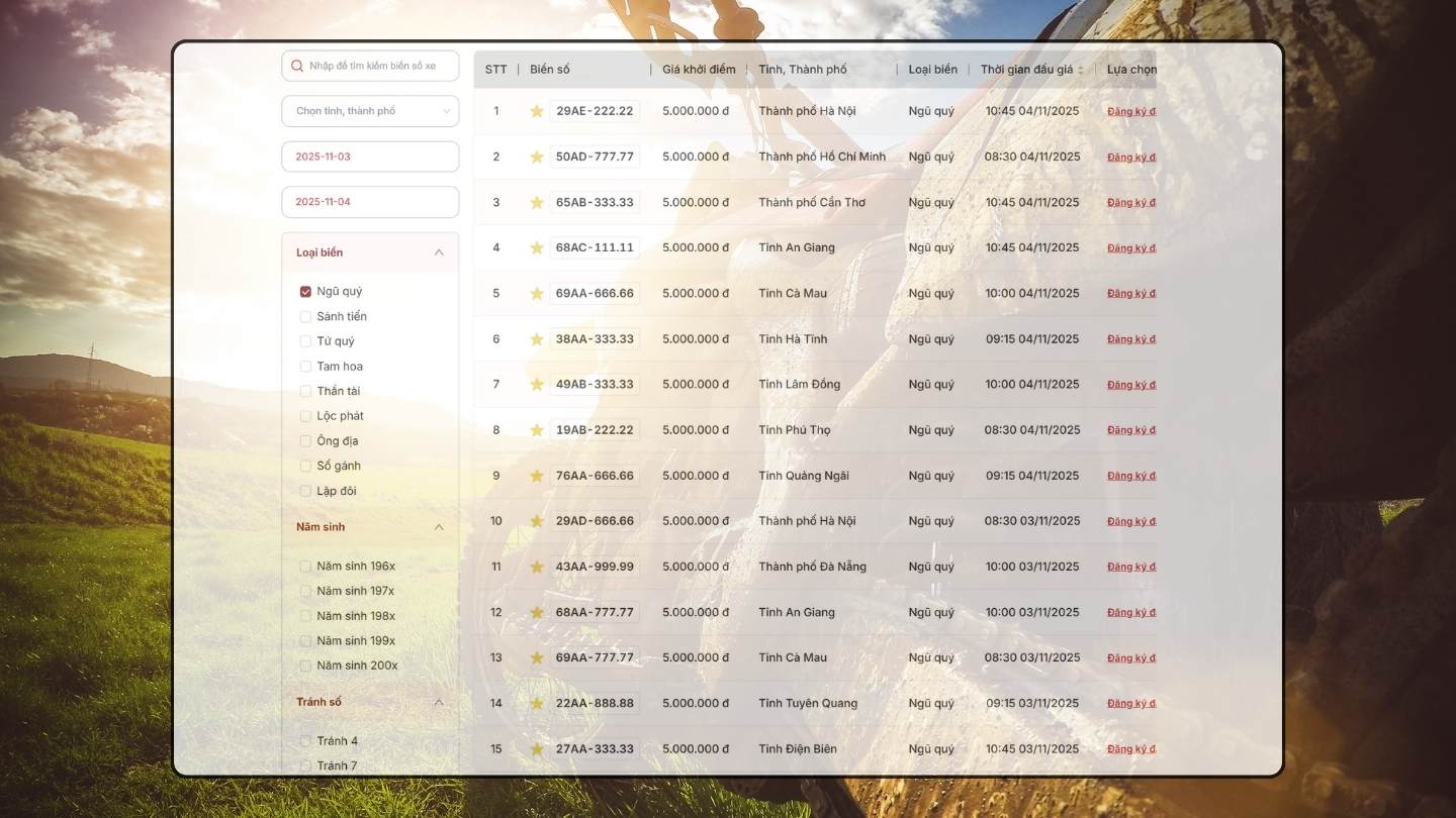 Nhieu bien so xe may dep co trong phien dau gia ngay 30.10-31.10. Do hoa: Hao Thien