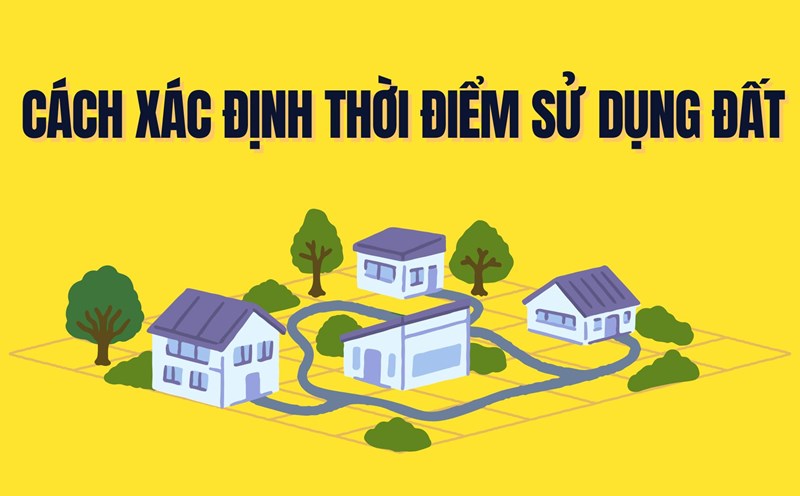 How to determine the time of land use when registering for the first issuance of a red book. Graphics: Tra My