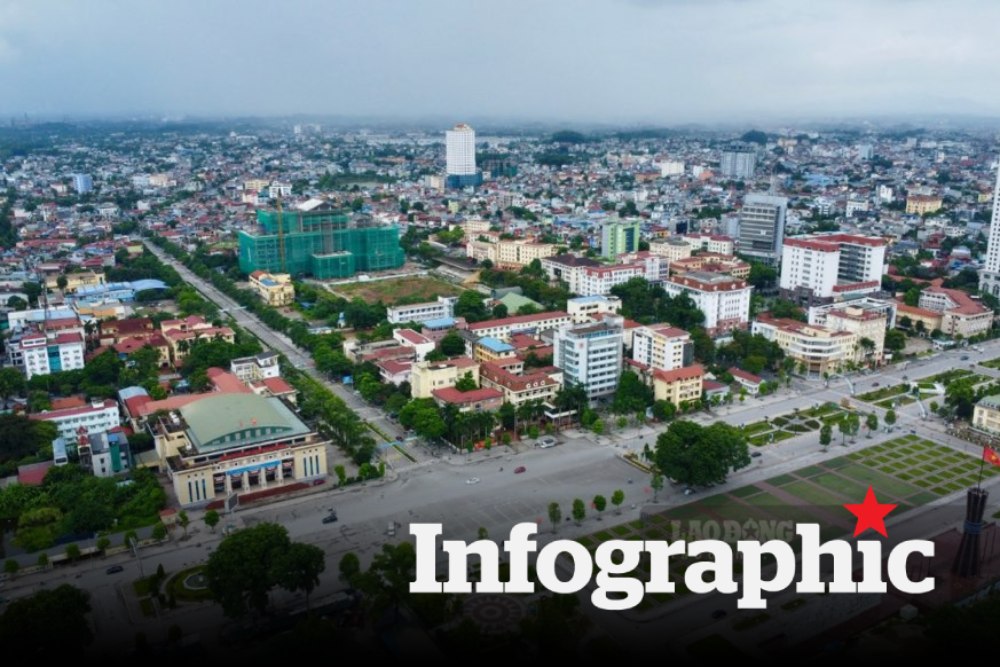 Sắp đấu giá 16 lô đất tại Thái Nguyên, giá khởi điểm cao nhất hơn 10 tỉ đồng/lô