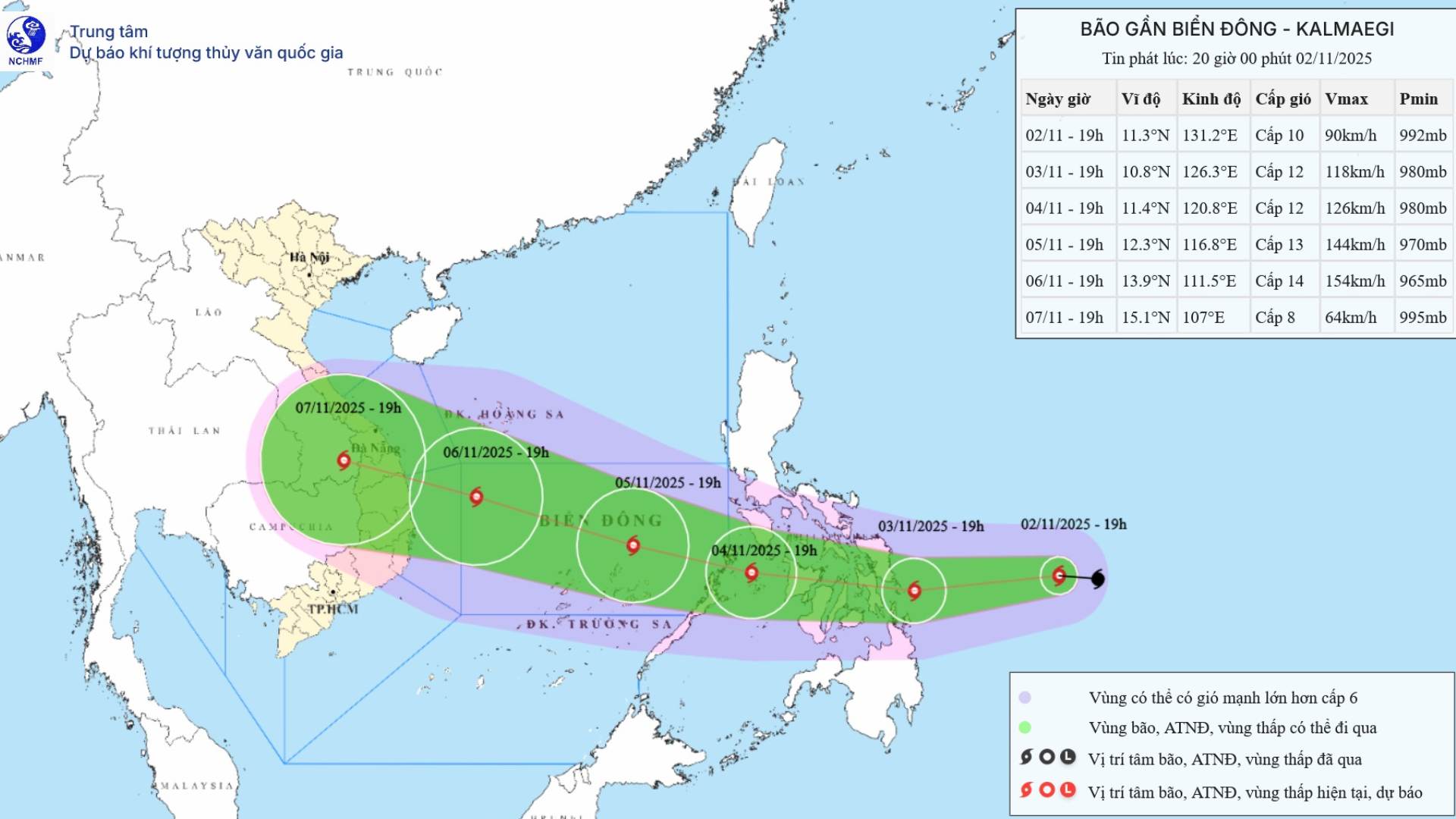 Updated location and path of storm Kalmaegi at 8:00 p.m. on November 2. Source: National Center for Hydro-Meteorological Forecasting
