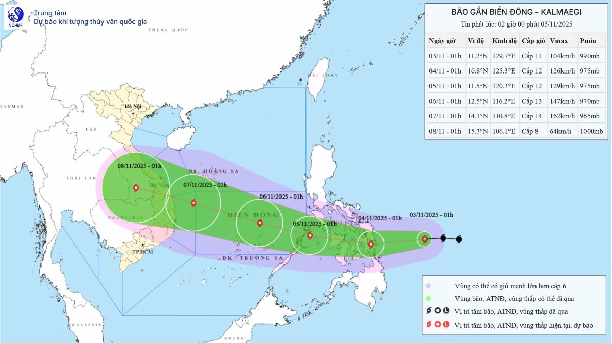 Du bao duong di cua bao Kalmaegi. Anh: Trung tam Du bao Khi tuong Thuy van Quoc gia Viet Nam