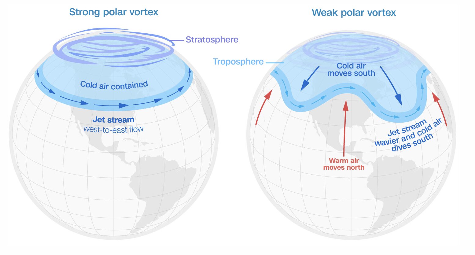 The severe cyclone is forecast to weaken significantly in late November, causing a longer cold spell in December. Photo: NOAA