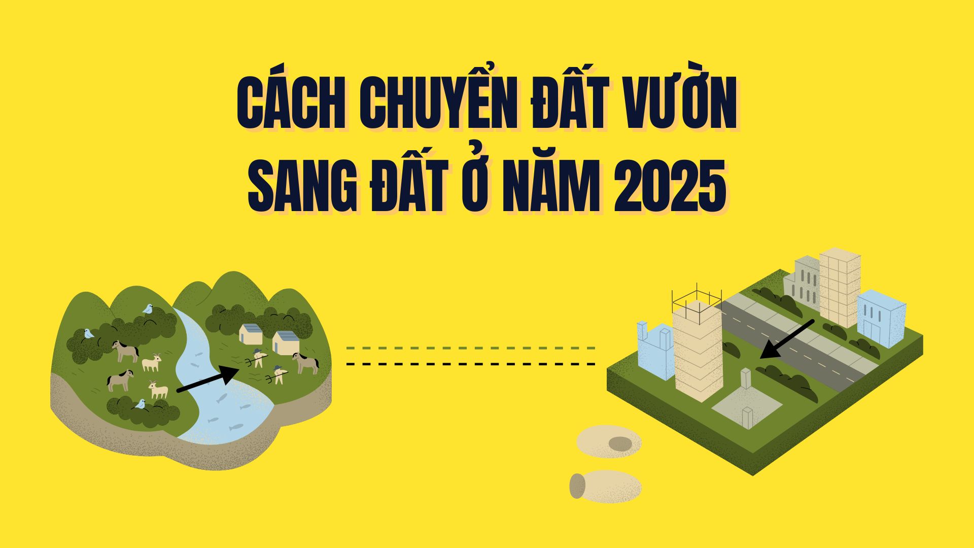 Como transferir tierra de jardin a tierra residencial en 2025. Grafico: Tra My