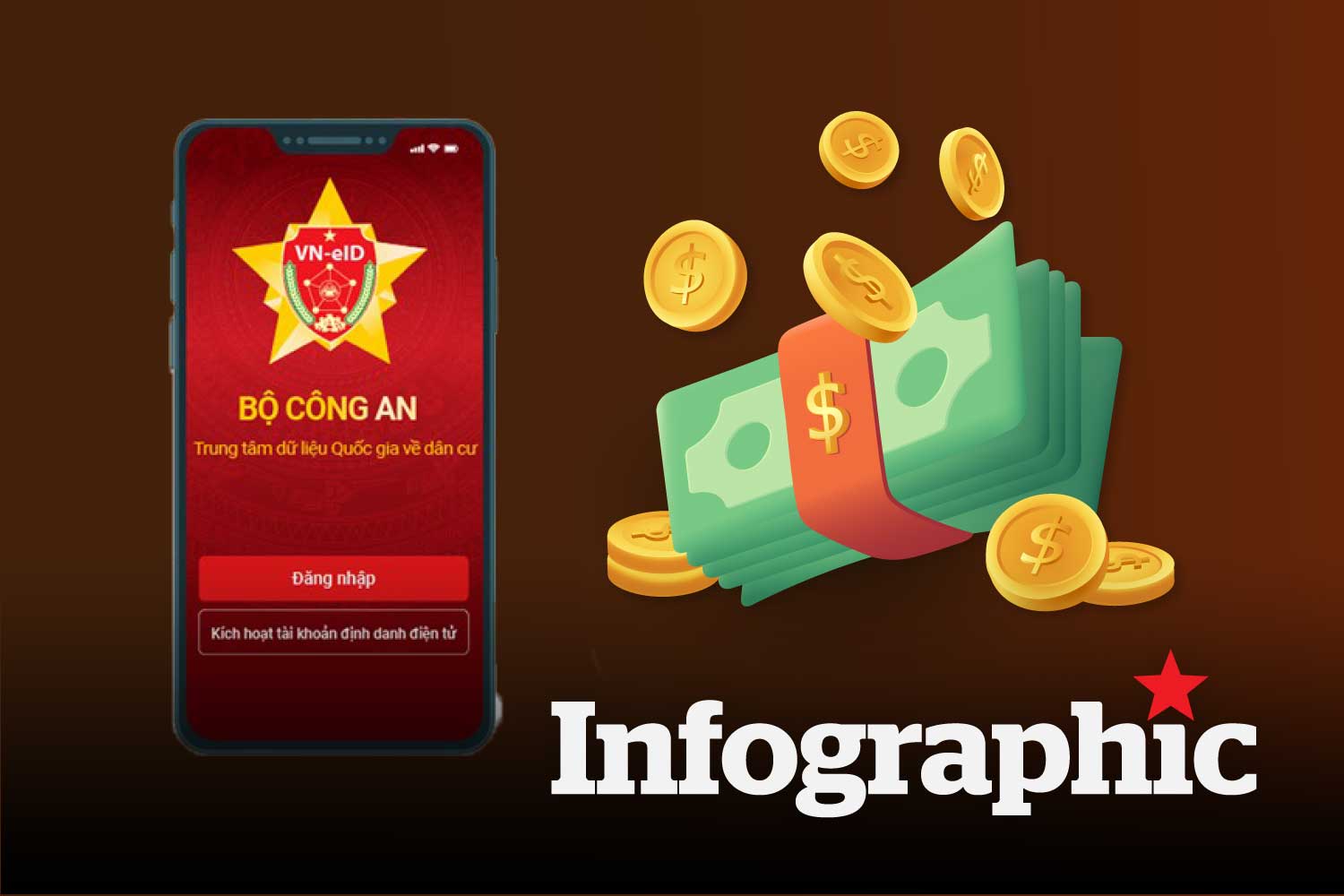 Cầm cố tài khoản định danh điện tử của cá nhân sẽ bị phạt tiền