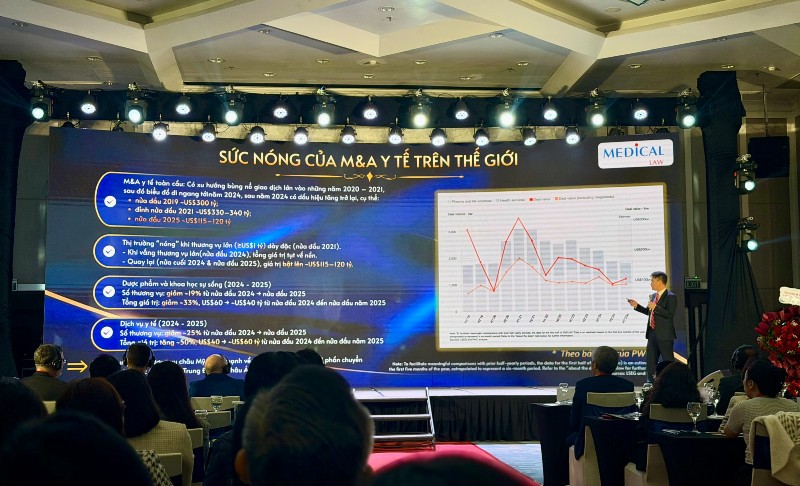 Medicallawの上級顧問であるDang Duc Nhu准教授・博士が、医療業界における買収と合併の状況について語る。写真:Huong Giang