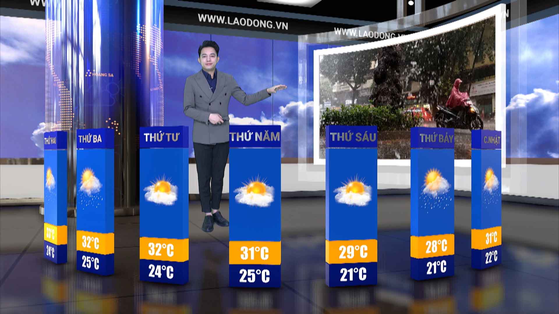 Weather forecast for next week from 24.11-30.11