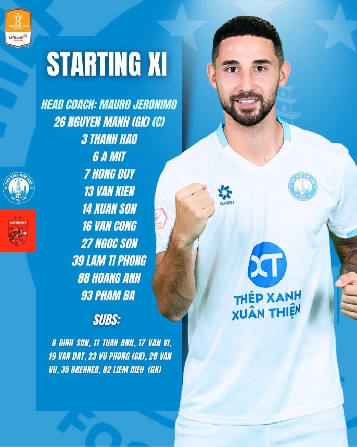 Doi hinh ra san cua Nam Dinh, trong do Xuan Son da chinh. Anh: NDFC