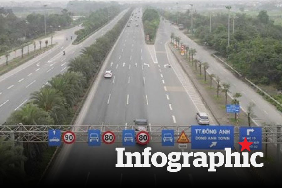 Cập nhật điều chỉnh tổ chức lại giao thông mới nhất tuyến đường đi sân bay Nội Bài
