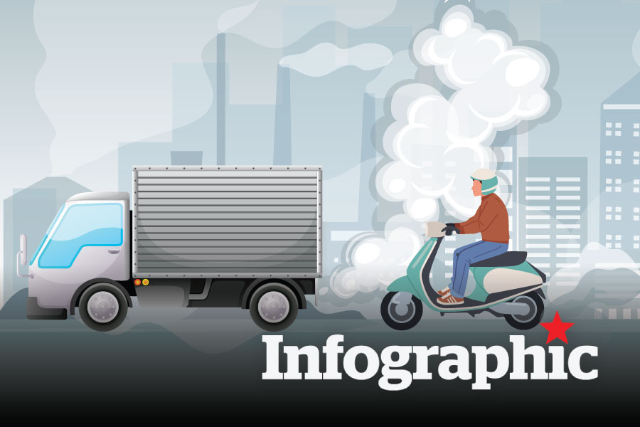 Dự kiến 3 giai đoạn triển khai vùng phát thải thấp tại nội đô Hà Nội
