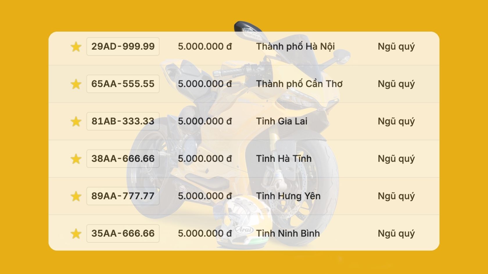 Bien so xe may co trong phien dau gia ngay 26.11. Do hoa: Hao Thien