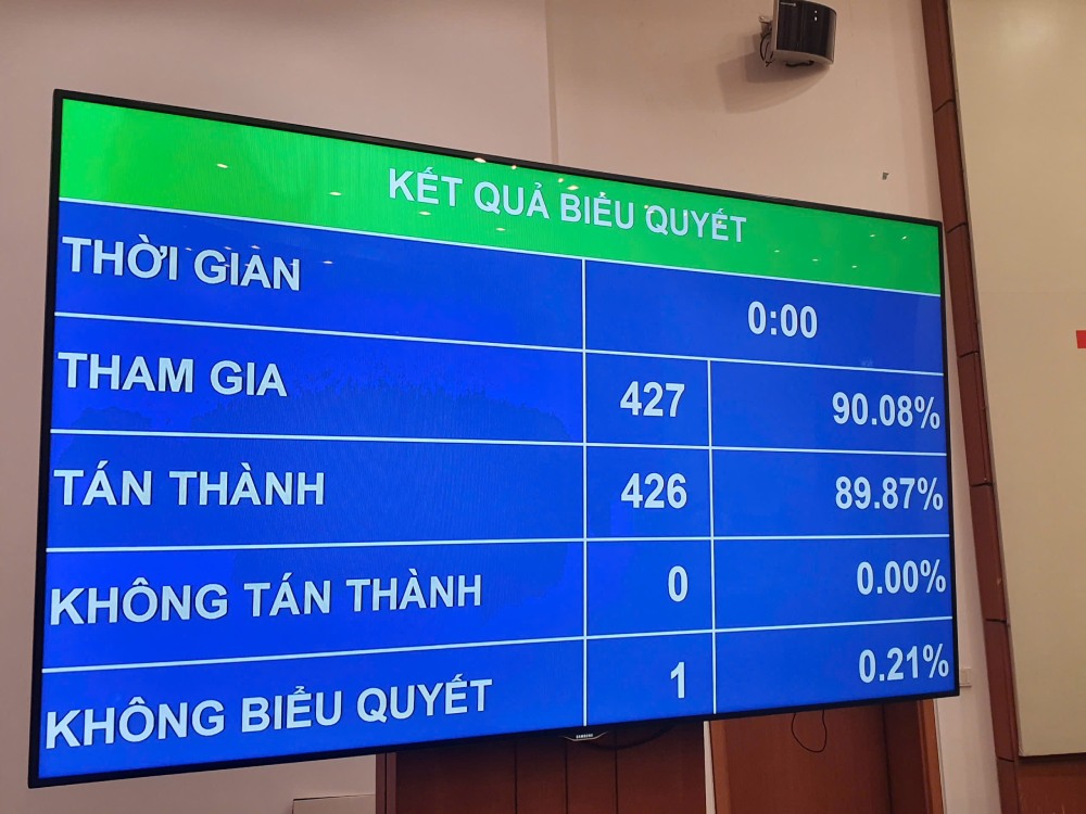 Quoc hoi thong qua Luat Tuong tro tu phap ve hinh su. Anh: Pham Dong