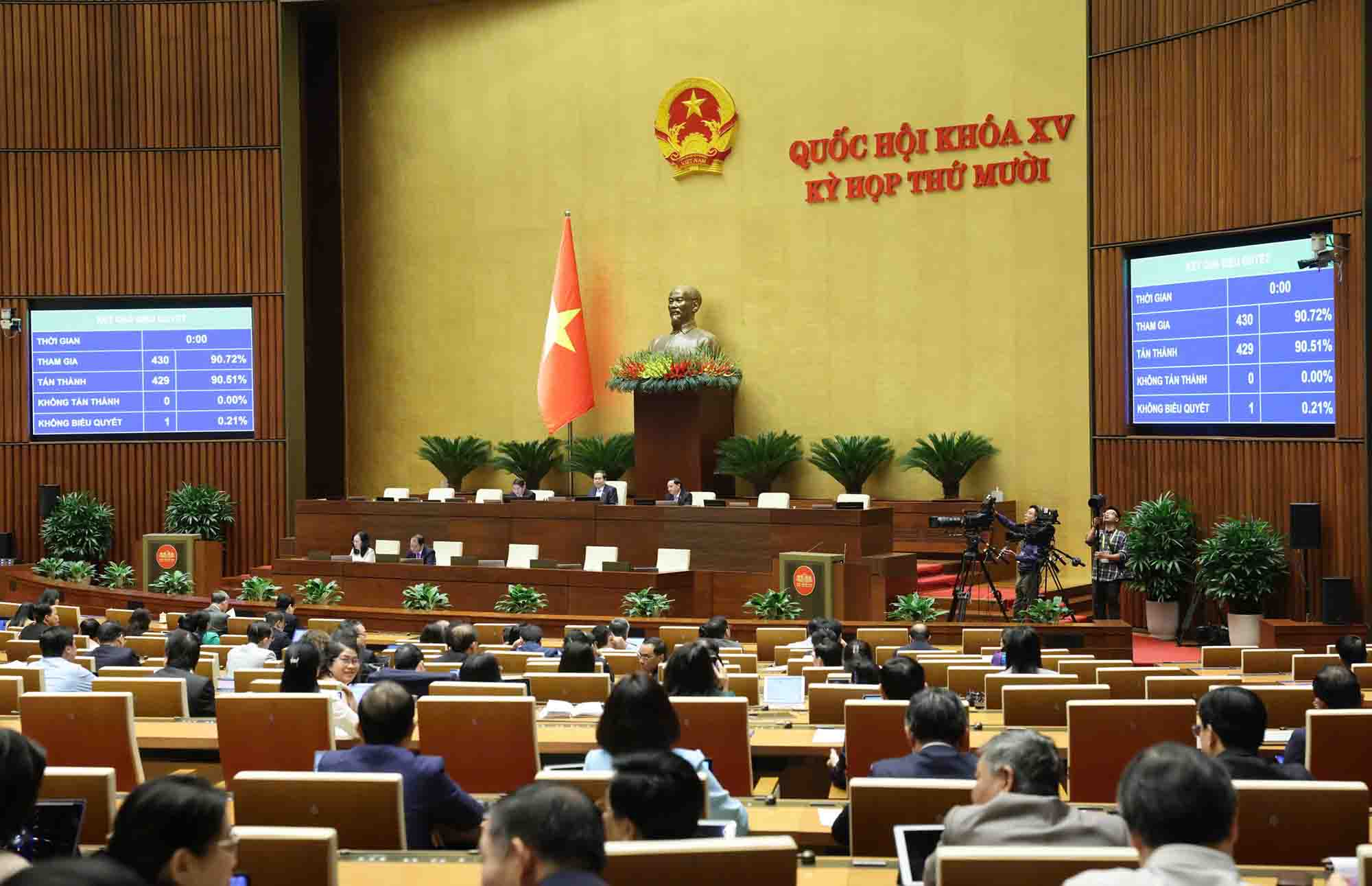 The National Assembly passed the Law on Transferring People serving Imprisonments. Photo: Pham Thang.