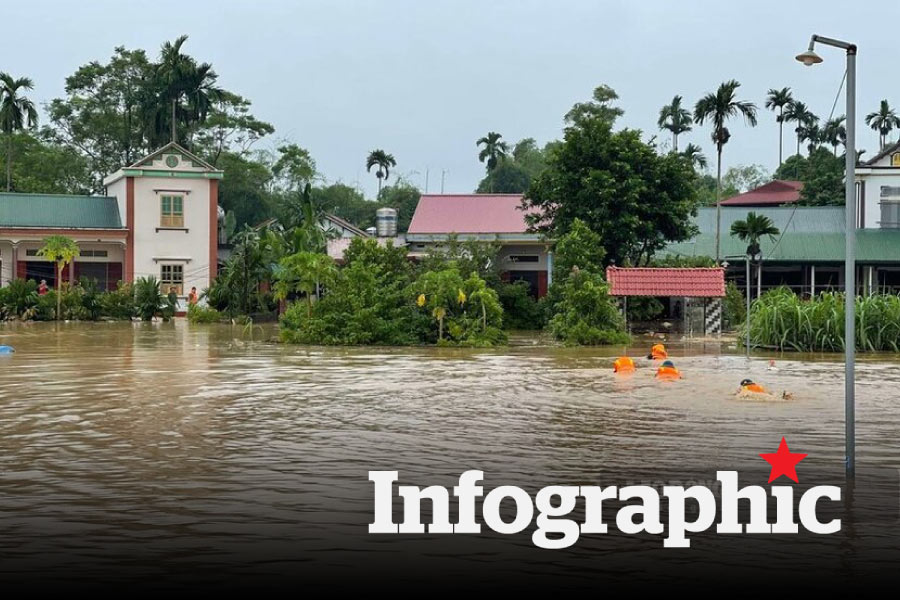 Cập nhật thiệt hại do mưa lũ các tỉnh miền Trung: Số người chết và mất tích tăng lên 108
