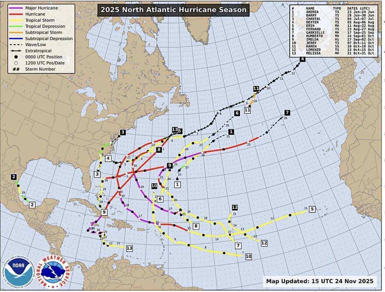 The path of the storm in the 2025 storm season. Photo: NOAA