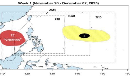 Anh: PAGASA