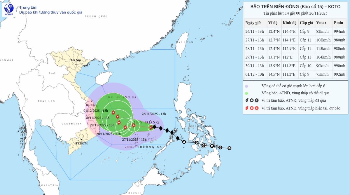 Forecast of the path of storm No. 15 in the East Sea. Photo: Vietnam National Center for Hydro-Meteorological Forecasting
