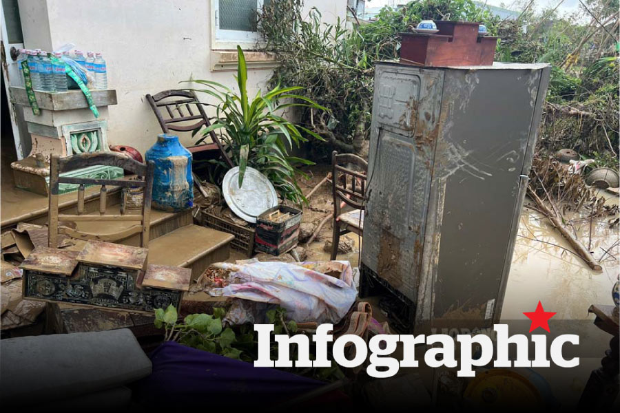 Toàn cảnh công tác khắc phục hậu quả mưa lũ các tỉnh miền Trung tính đến sáng 27.11
