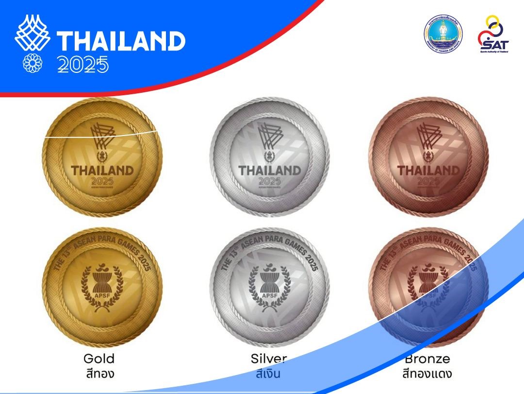 말레이시아는 SEA 게임 33에서 금메달을 얼마나 획득할 것인지에 대한 구체적인 목표를 설정하지 않았습니다. 사진: SEA 게임 2025