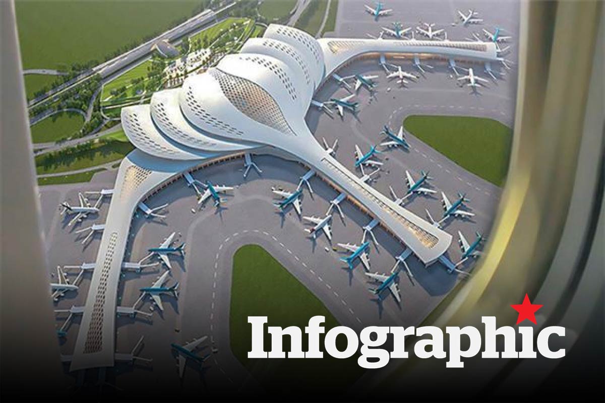 Điểm tên các siêu dự án giao thông được mong chờ năm 2026
