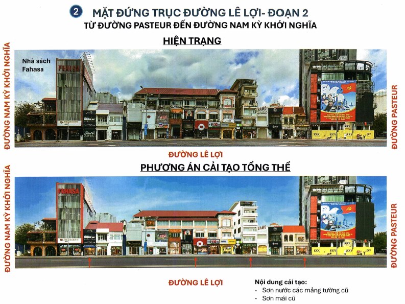 Phuong an chinh trang nha doc duong Le Loi.  Anh: So Xay dung TPHCM