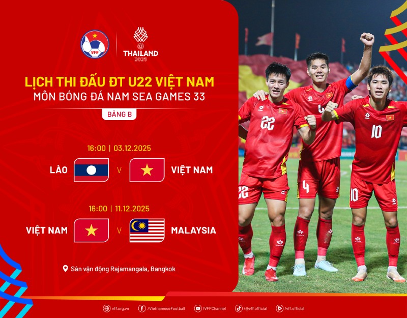 Lich thi dau cua U22 Viet Nam tai SEA Games 33. Anh: VFF