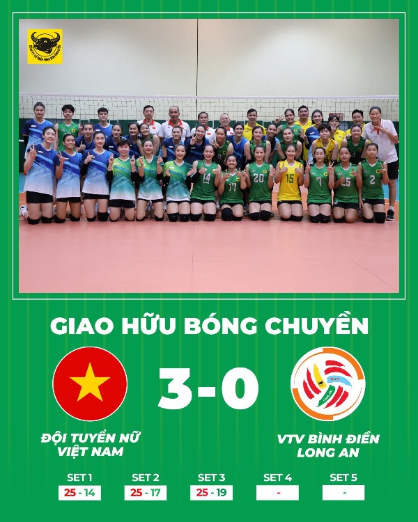 Ket qua chung cuoc. Anh: VTV BDLA